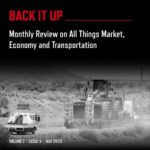 Back It Up: May 2023 Market Report