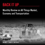 Back It Up: May 2023 Market Report