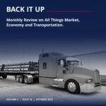 Back It Up: October 2023 Market Report