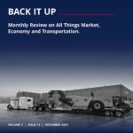 Back It Up: December 2023 Market Report