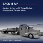 Back It Up: February 2024 Market Report