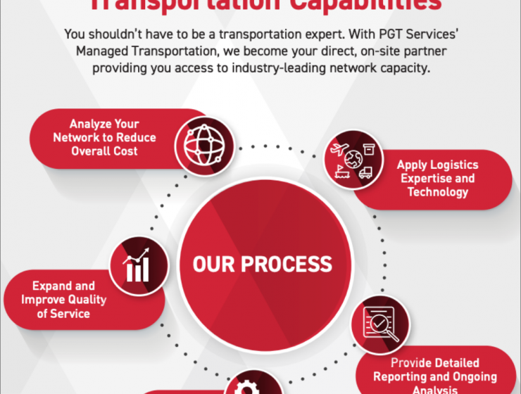 PGT Services Managed Transportation Capabilities_Featured