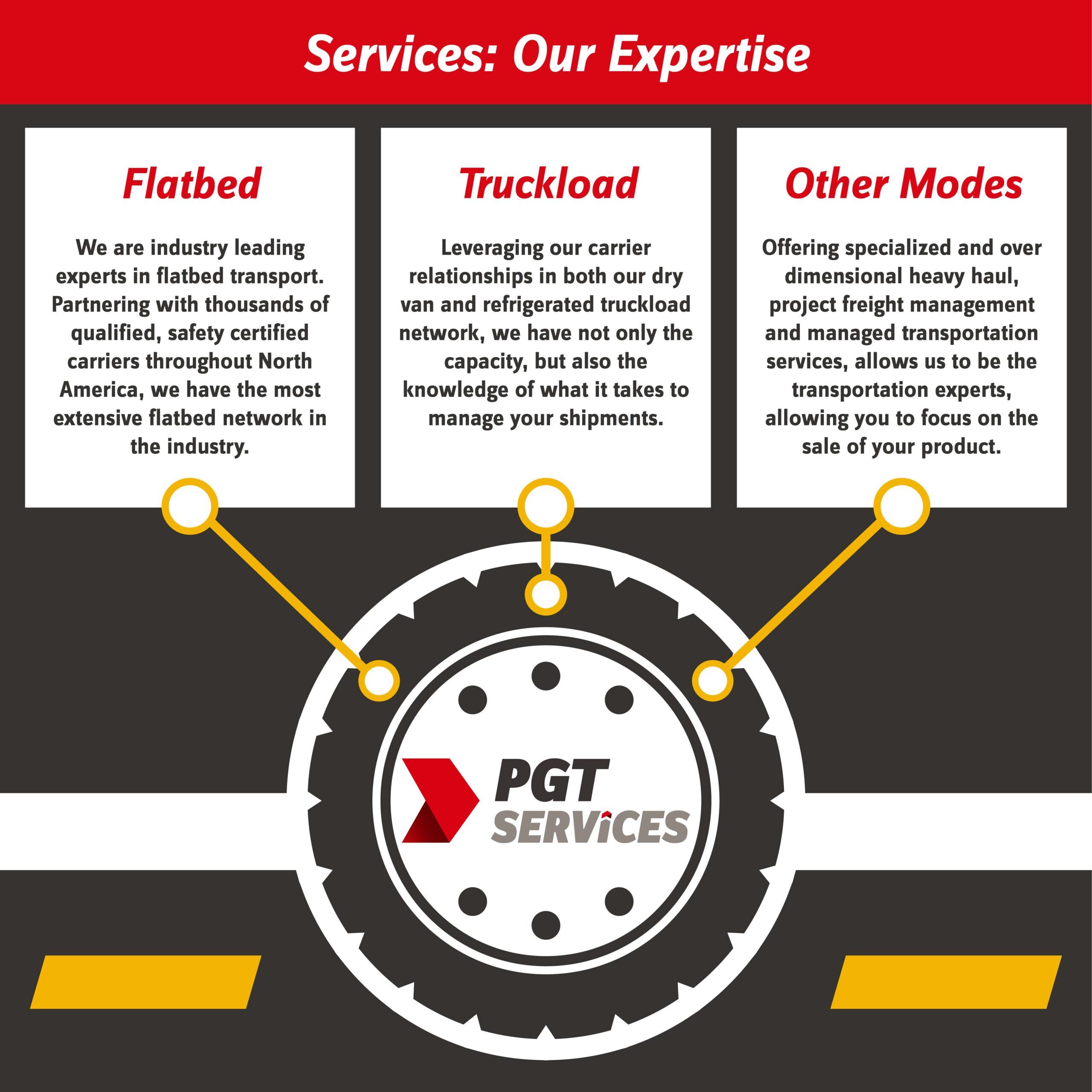 Services_Infographic-01